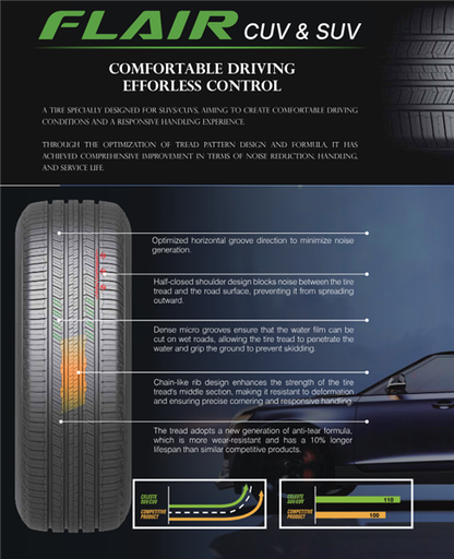 [20000724] 275/65R18 LANVIGATOR FLAIR 116H 620 A-A 60K + ROAD HAZARD